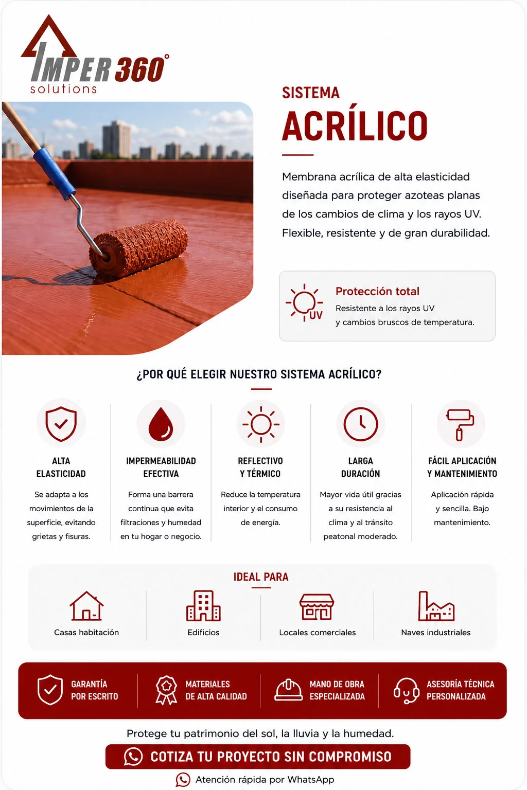 Sistema acrílico de impermeabilización