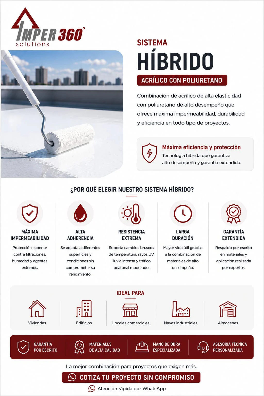 Sistema híbrido de impermeabilización